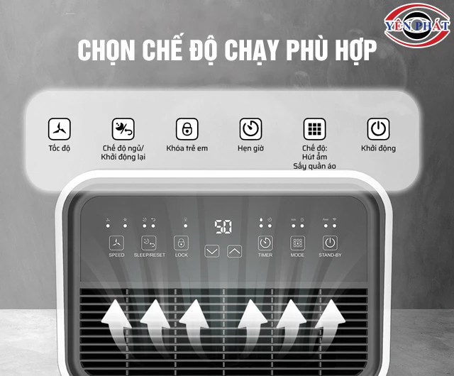 cách dùng máy hút ẩm Saiko