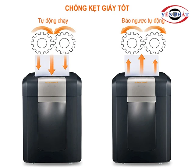tính năng chống kẹt giấy