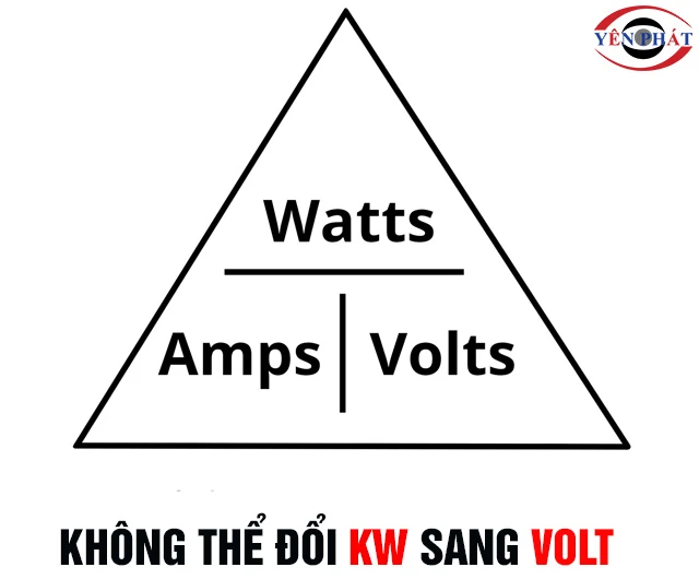 1KW bằng bao nhiêu Volt?
