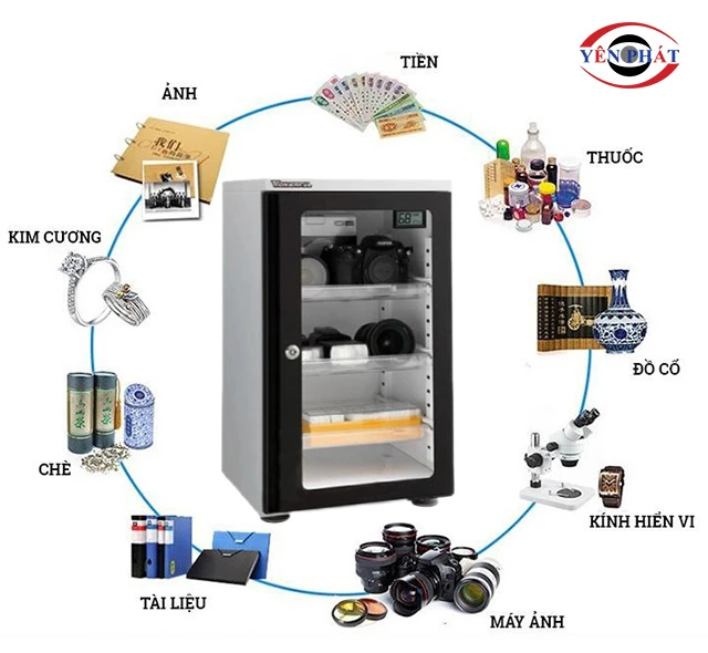 ứng dụng của tủ Wonderful AD-051CHW