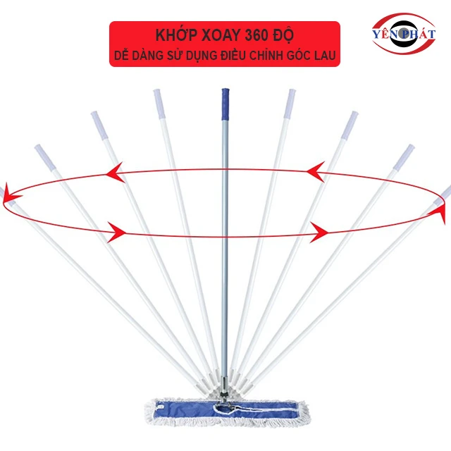 Thiết kế xoay 360 độ