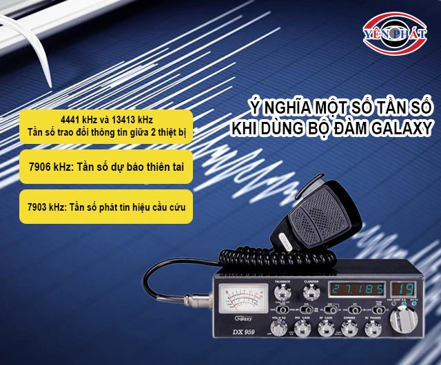 Ý nghĩa một số tần số khi dùng bộ đàm cầm tay Galaxy