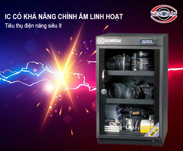 tiết kiệm điện năng