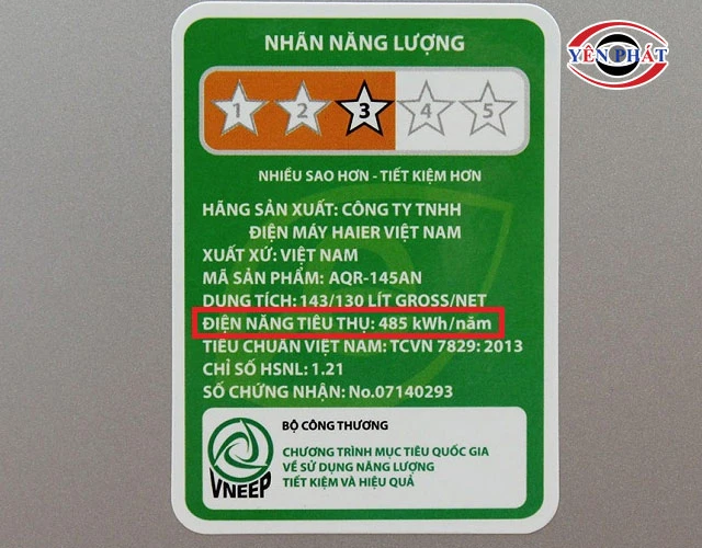 Điện năng tiêu thụ được đo bằng gì? Công thức tính ra sao