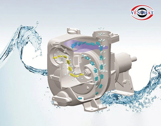 nguyên lý vận hành của bơm nước giải nhiệt 