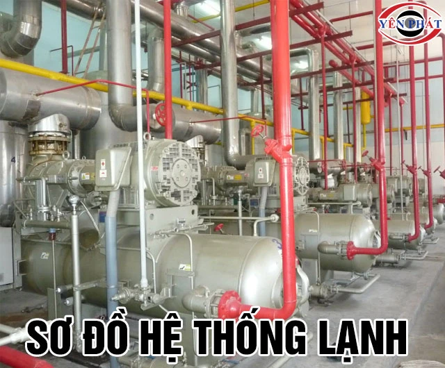 Sơ đồ hệ thống lạnh 1,2 cấp: Cấu tạo, Nguyên lý hoạt động