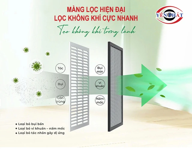 màng lọc hiện đại, lọc không khí siêu tốt