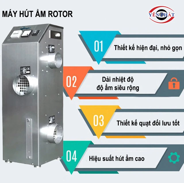 ưu điểm của máy hút ẩm rotor