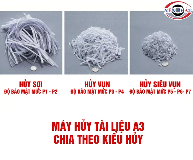 Phân loại máy hủy tài liệu A3