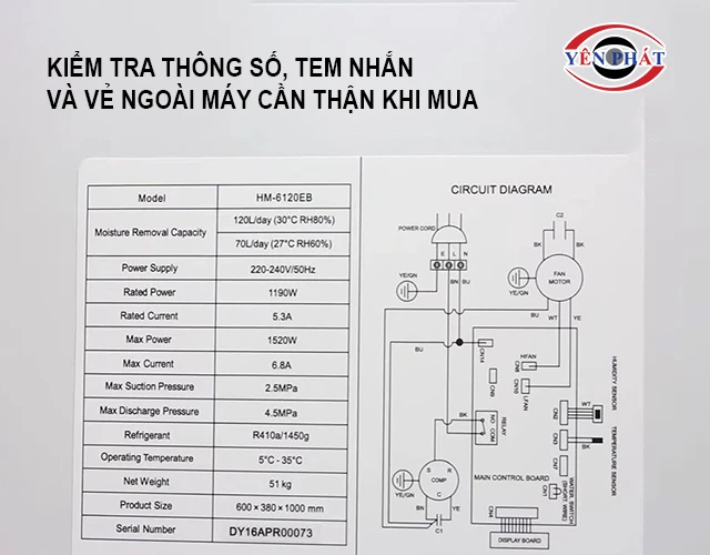 kiểm tra tem nhãn máy cần thận