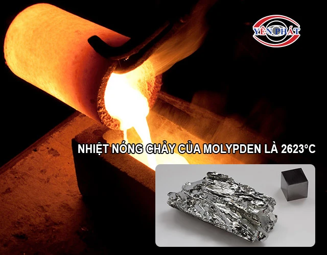 nhiệt độ nóng chảy của molypden