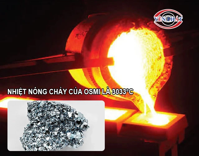 nhiệt độ nóng chảy của osmi