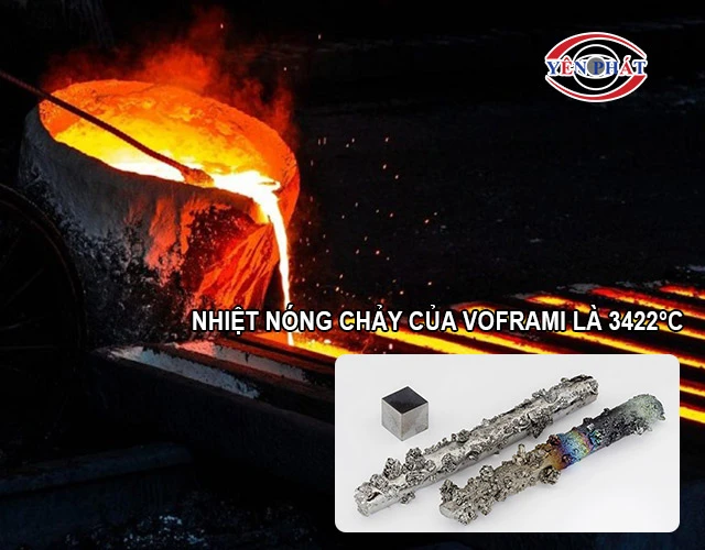nhiệt độ nóng chảy của Vofram