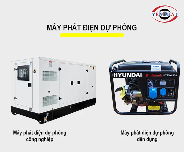 máy phát điện dự phòng