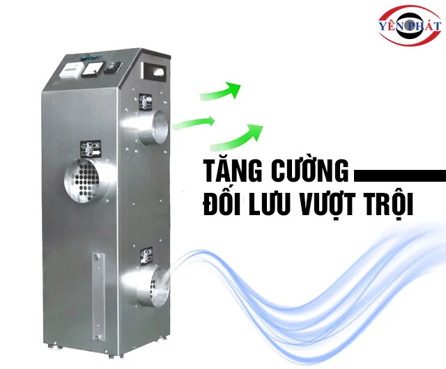 Ưu điểm máy Hút Ẩm Rotor FujiE HM-WKM-200M