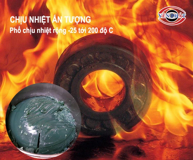 Hoạt động bền bỉ trong phạm vi nhiệt rộng
