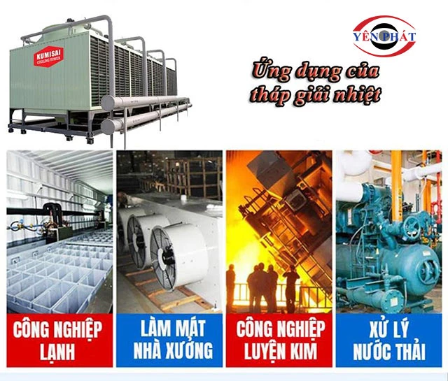 ứng dụng tháp giải nhiệt