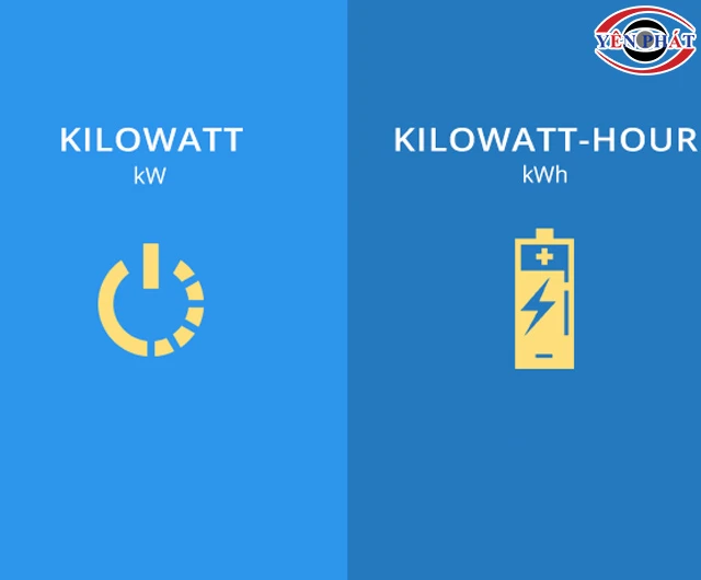 So sánh kw và kwh