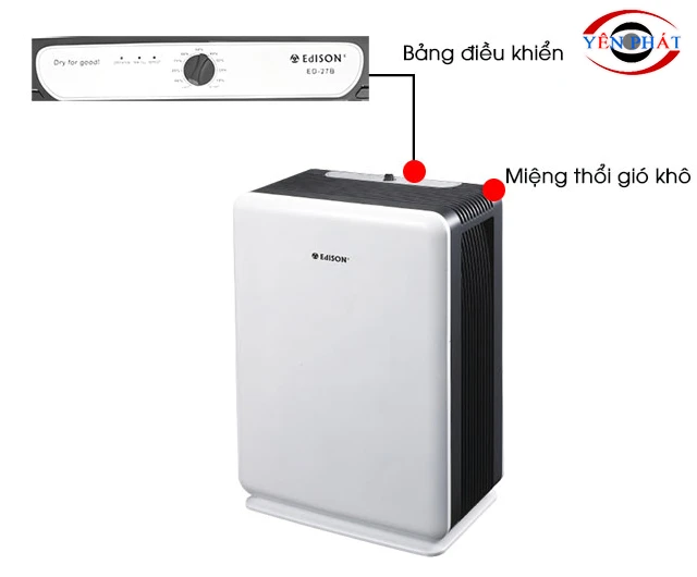 Dễ tùy chỉnh, sử dụng