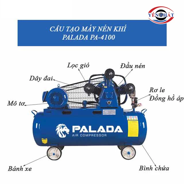 cấu tạo của máy nén khí Palada PA-4100