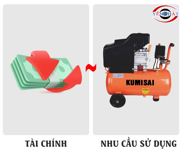 Cân đối tài chính và nhu cầu dùng