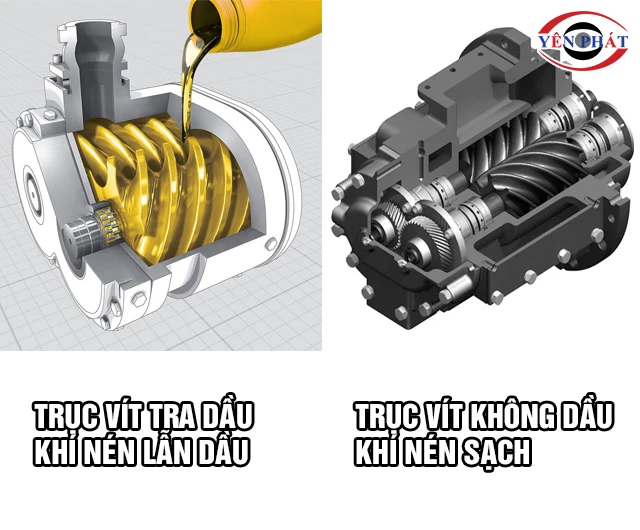 Phân loại máy nén khí trực vít