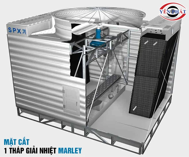 Cấu tạo tháp giải nhiệt Marley