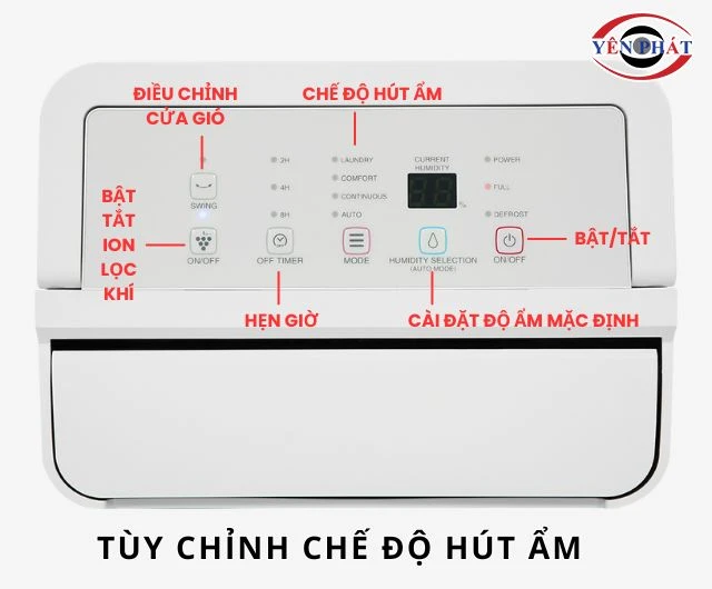 Chọn chế độ máy hút ẩm Sharp DW-D12A-W