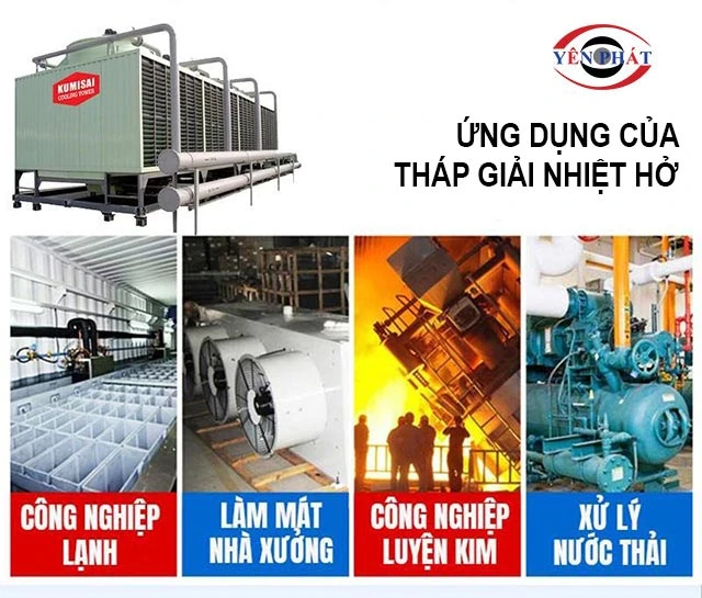 ứng dụng của tháp giải nhiệt hở