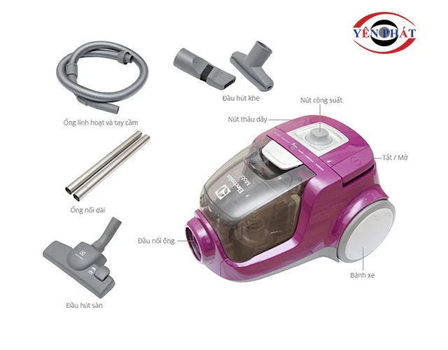 các nút bấm trên bảng điều khiển