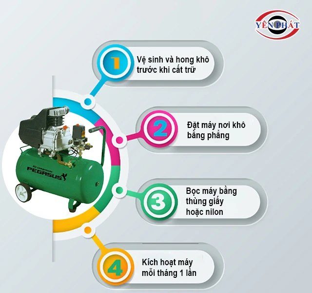  Tips bảo quản máy Pegasus TM-0.11/8-B50 