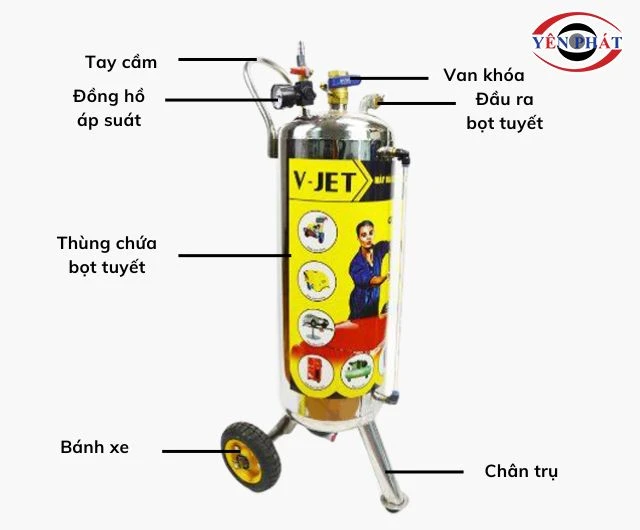 Bình bọt tuyết V-jet PR_45 có cấu tạo đơn giản