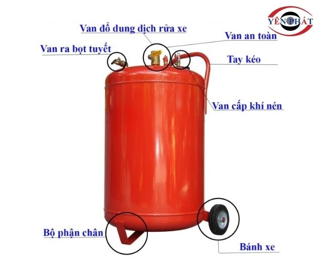 Bình bọt tuyết rửa xe sơn tĩnh điện Kocu PM 90 có kết cấu chắc chắn