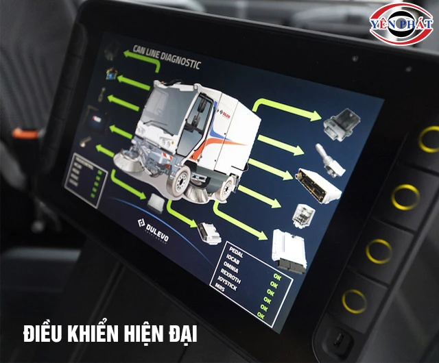 Màn hình xe quét đường Dulevo