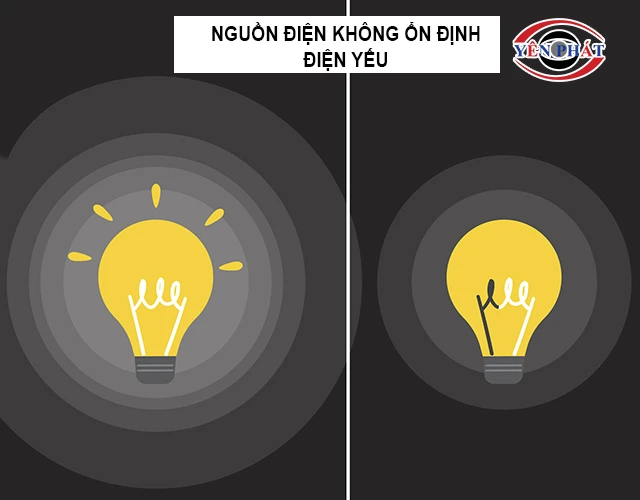 Nguồn điện không ổn định, điện yếu