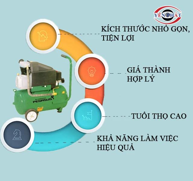 ưu điểm của máy nén hơi Pegasus TM-0.11/8-F30