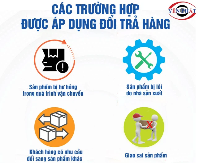 Quy định đổi trả hàng của Yên Phát