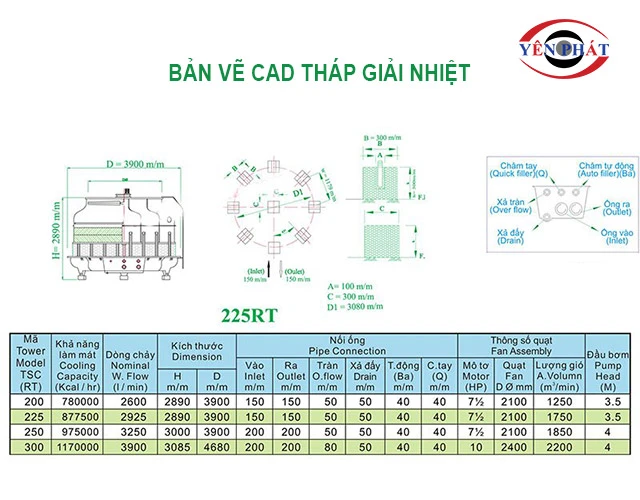 Bản vẽ cad tháp giải nhiệt