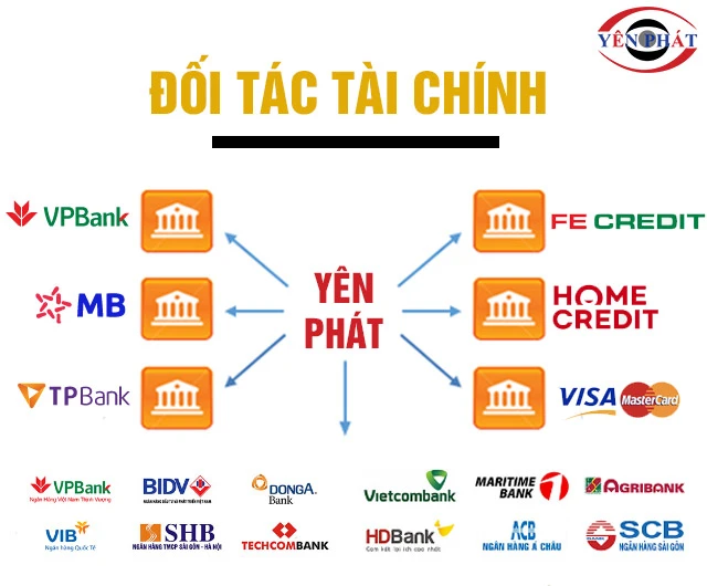 Đối tác tài chính Yên Phát