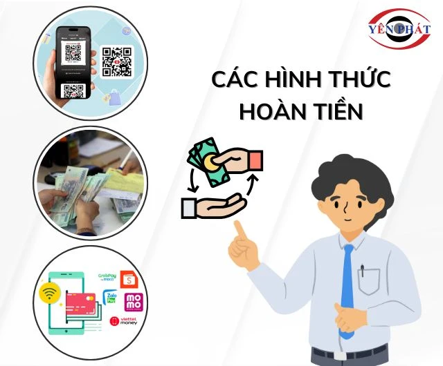Có 3 hình thức hoàn tiền