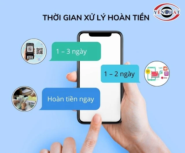 Thời gian xử lý hoàn tiền nhanh chóng