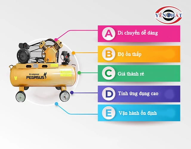 ưu điểm của Pegasus TM-V-0.17/8-120L