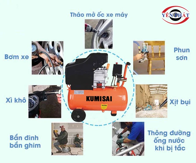 Ứng dụng của máy nén hơi mini