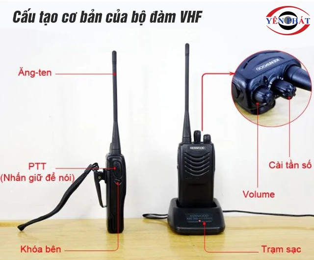 Cấu tạo của bộ đàm VHF