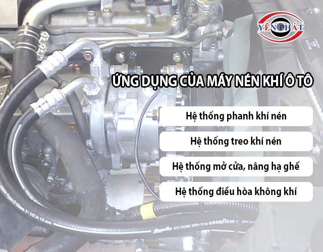 Ứng dụng của máy nén khí ô tô
