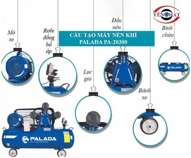 cầu tạo của máy nén khí cao áp Palada PA-20300