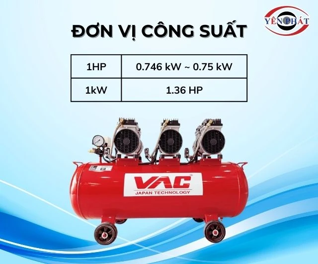 Đơn vị đo công suất của máy nén khí