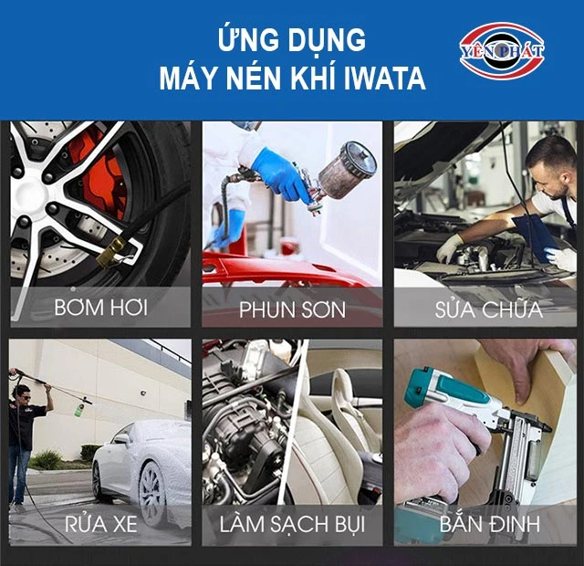 Ứng dụng thực tế của máy nén hơi Iwata