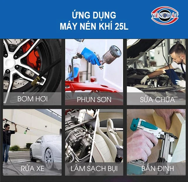 Ứng dụng của máy nén khí 25 lít