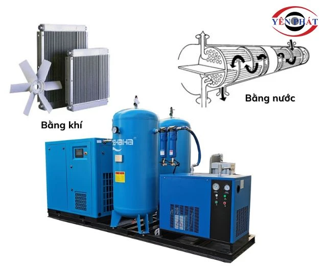 Phân loại máy nén khí trục vít theo kiểu làm mát